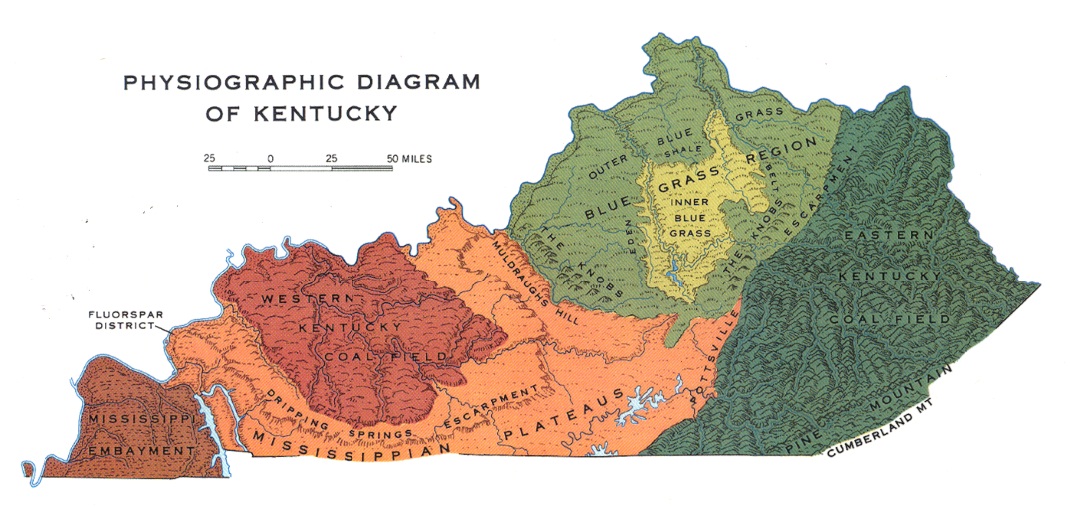 kentucky