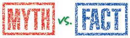 myth